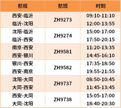 11月29日起深圳航空部分西安航线恢复