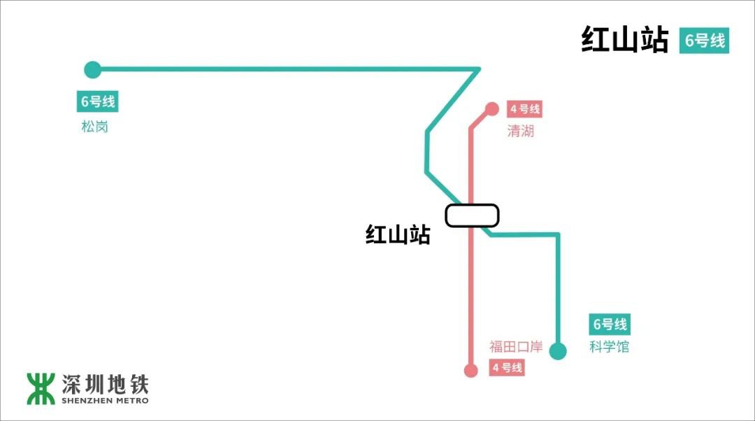 深圳地铁6号线开通时间及最新消息