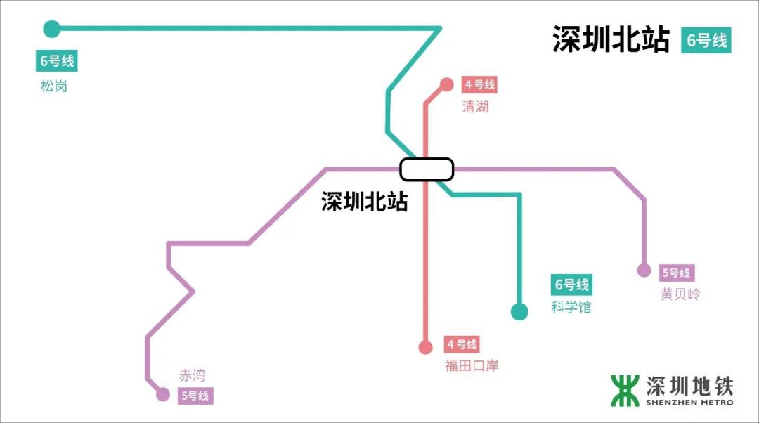 深圳地铁6号线开通时间及最新消息