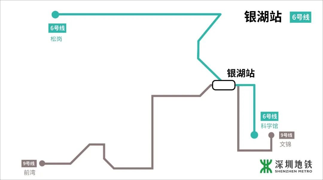 深圳地铁6号线开通时间及最新消息