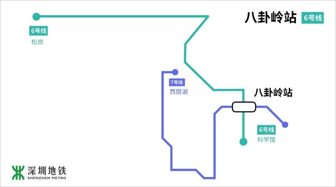 深圳地铁6号线开通时间及最新消息