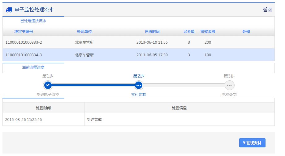 深圳机动车电子监控网上处理条件 流程