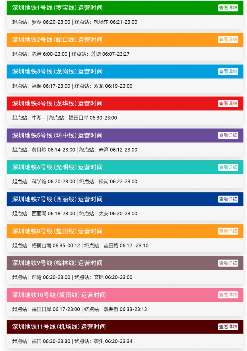 深圳地铁运营时间最晚到什么时候