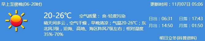 2019年11月7日深圳天气 晴天间多云