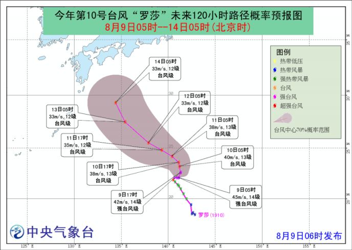 2019年第10号台风罗莎最新消息(持续更新)