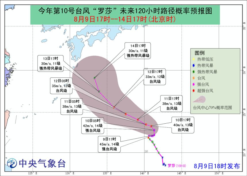 2019年第10号台风罗莎最新消息(持续更新)