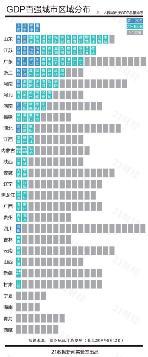 最新中国城市GDP百强榜公布 深圳排名第三
