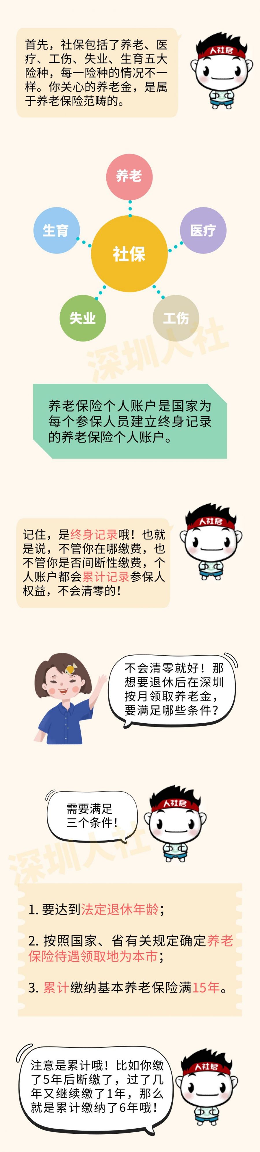 在深圳社保断缴了会清零吗 能不能累计记录