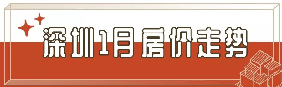 2020深圳房价走势最新消息（持续更新）