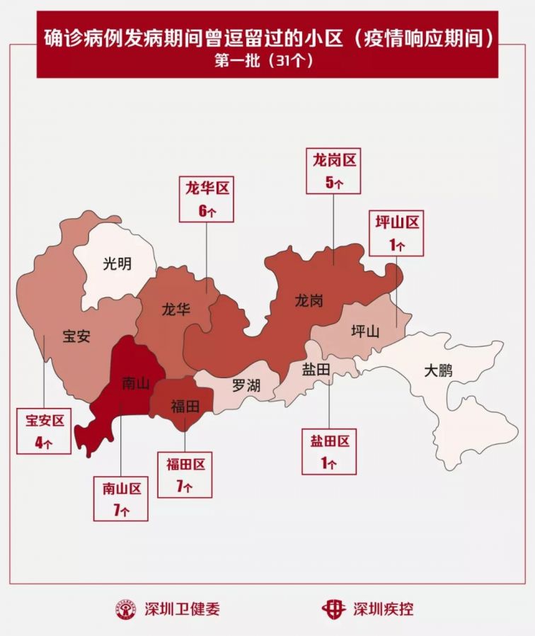 深圳新型冠状病毒肺炎确诊病人到过哪些小区？（持续更新）