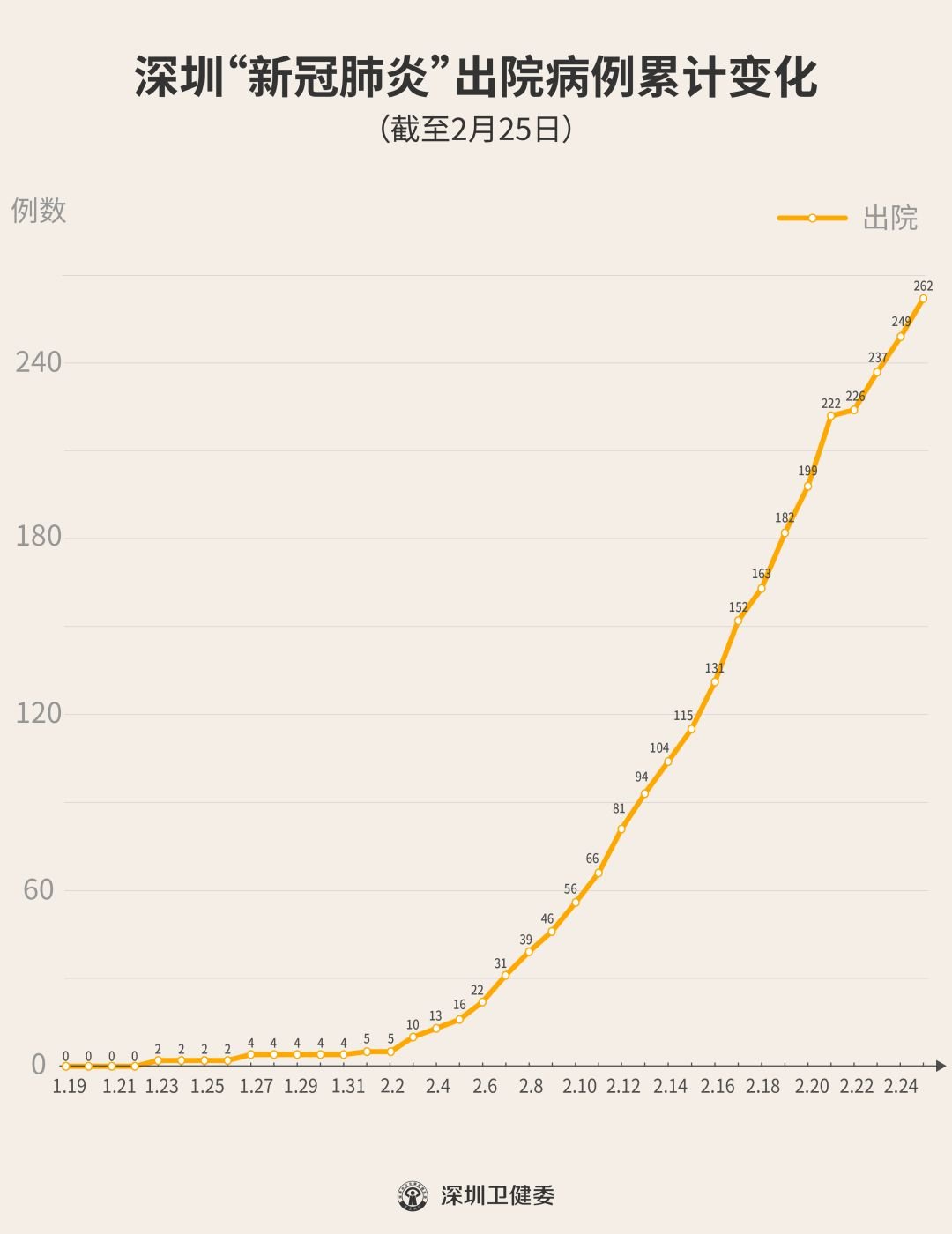 洪湖人口19_洪湖赤卫队图片(3)