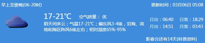 2020年3月6日深圳天气多云 气温17-21℃