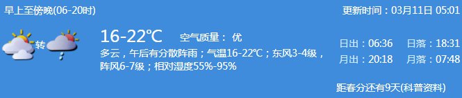 2020年3月11日深圳天气多云 午后有分散阵雨