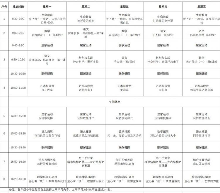 3月16-20日粤课堂小学课程表一览- 深圳本地宝