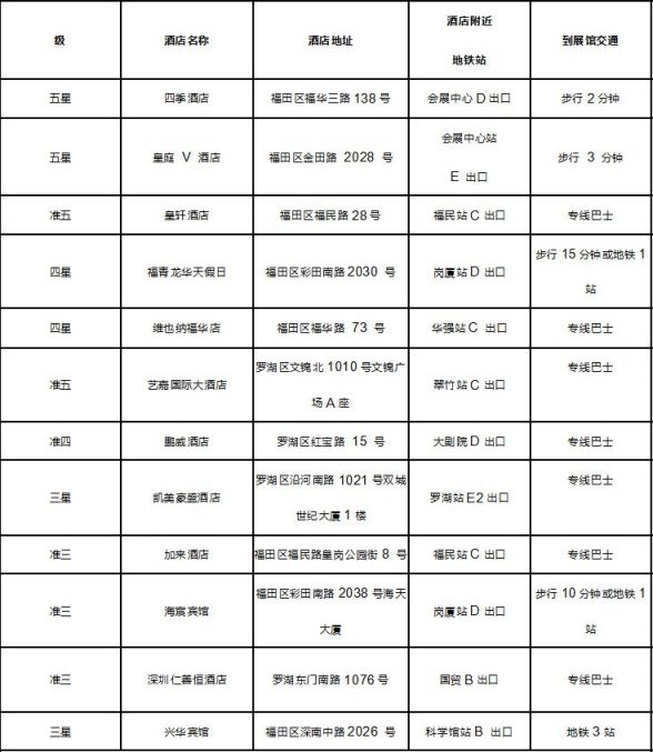 2020年中国慈展会时间 地点