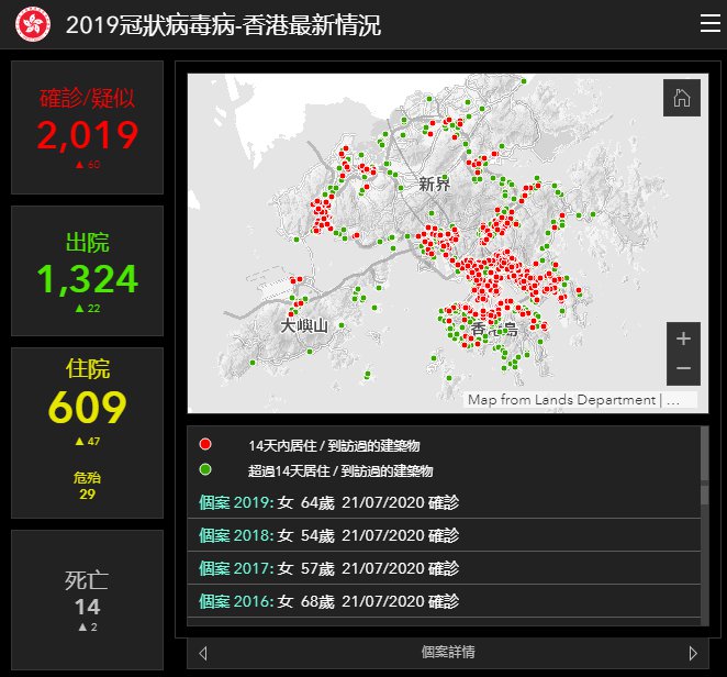 香港疫情新增61例新冠确诊病例!(7月22日最新消息)