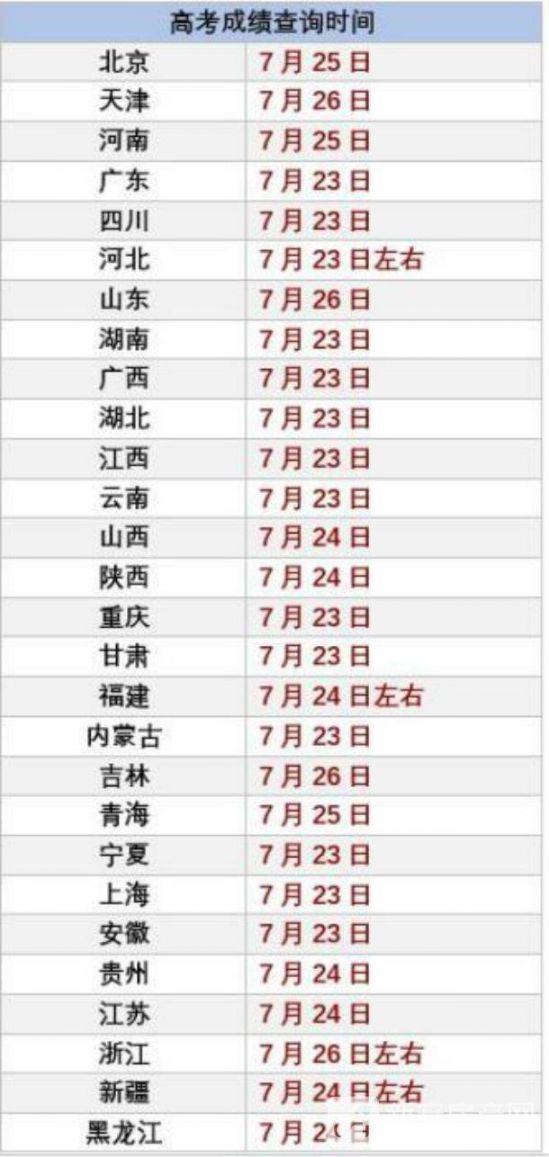 青海有多少人口2020_青海2020高考考生号查询入口(3)