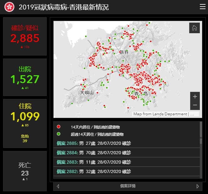 香港疫情今天新增多少人（每日更新）