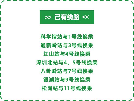 深圳地铁6号线8月即将开通 27个站已就绪