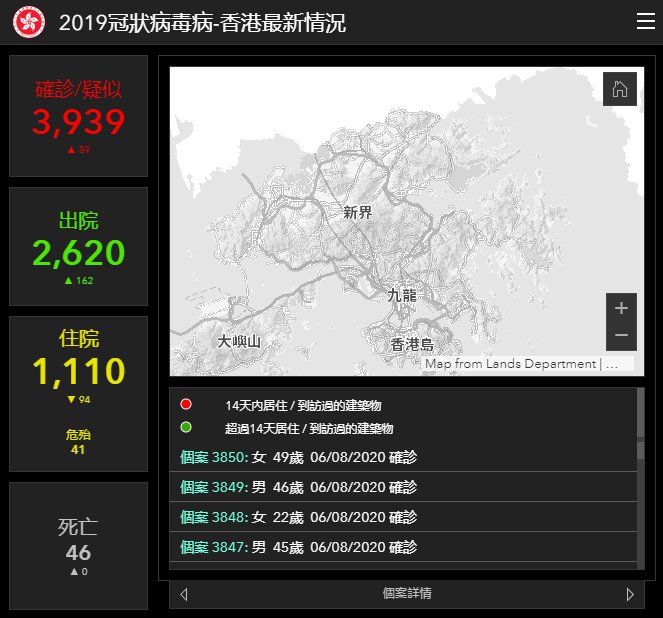 香港最新确诊病例人数新增89例 8月7日 资讯 深圳本地宝