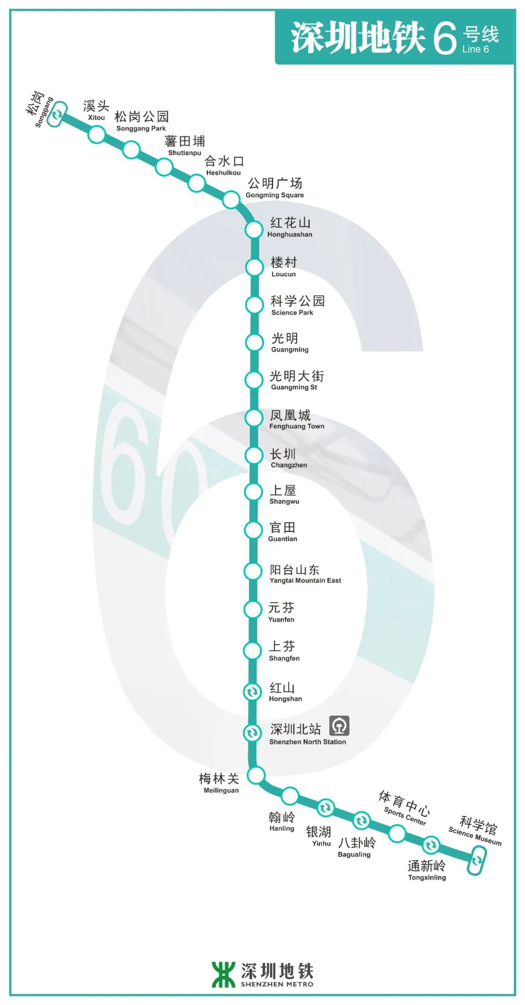 深圳地铁6号线站点图 通车时间