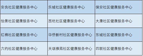 2020深圳龙岗免费结直肠癌筛查对象 社康中心