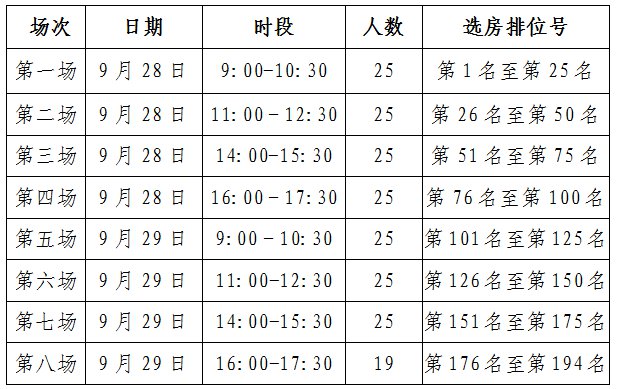 大鹏区2020年gdp_深圳大鹏上半年经济跑出 加速度(3)