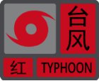 深圳不同的台风预警信号分别代表什么意思