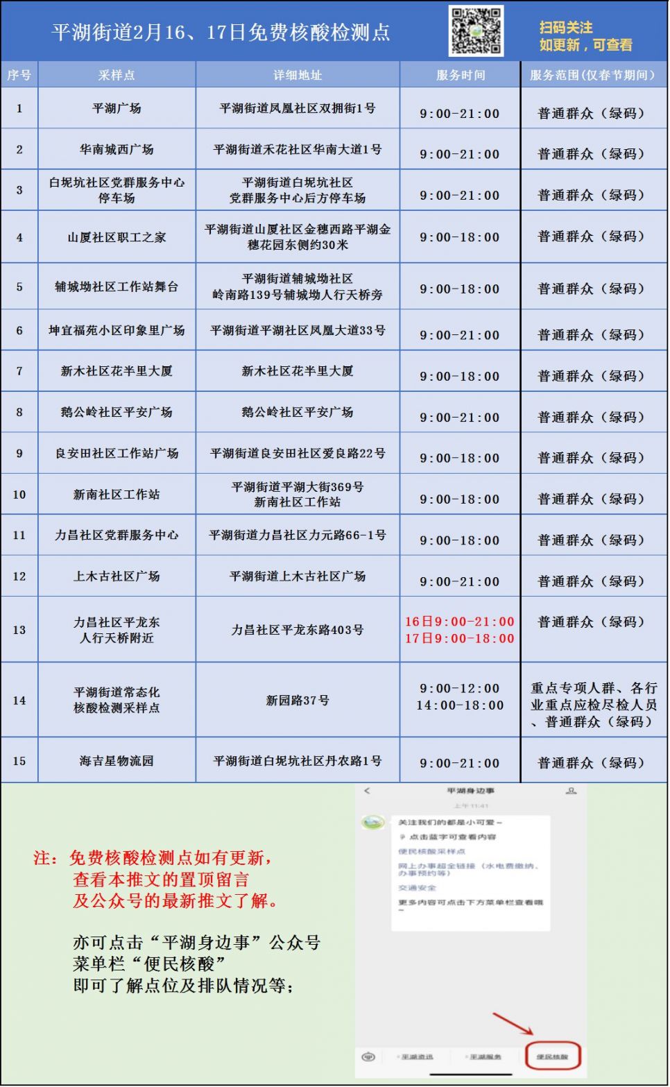 深圳龙岗区平湖街道核酸检测采样点(2月16-17日)