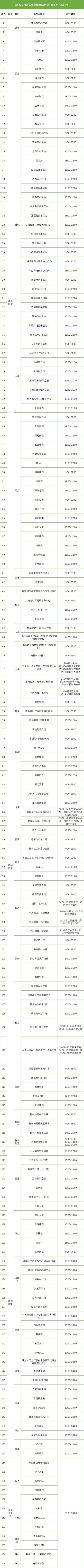 2月25日福田区免费核酸检测采样点名单(328个)