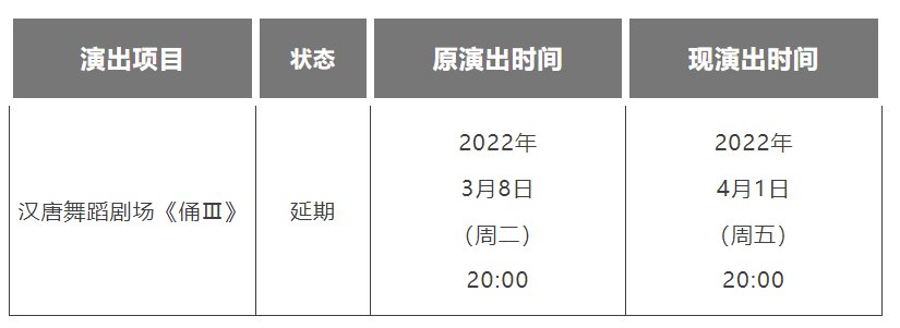 汉唐舞蹈剧场《俑Ⅲ》深圳演出延期通知