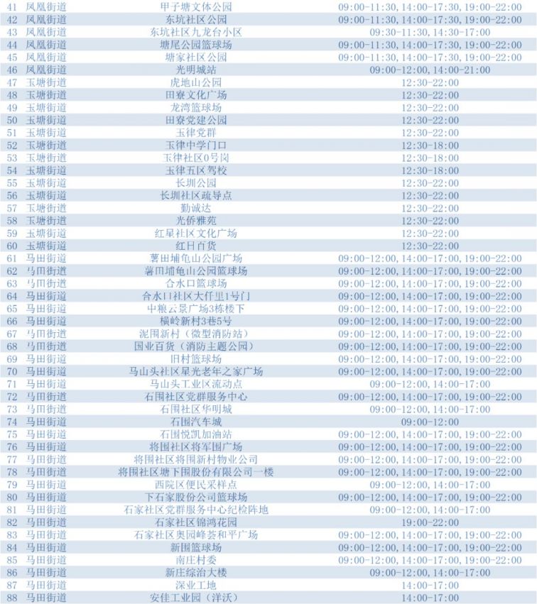 3月28日光明设立102个核酸采样点