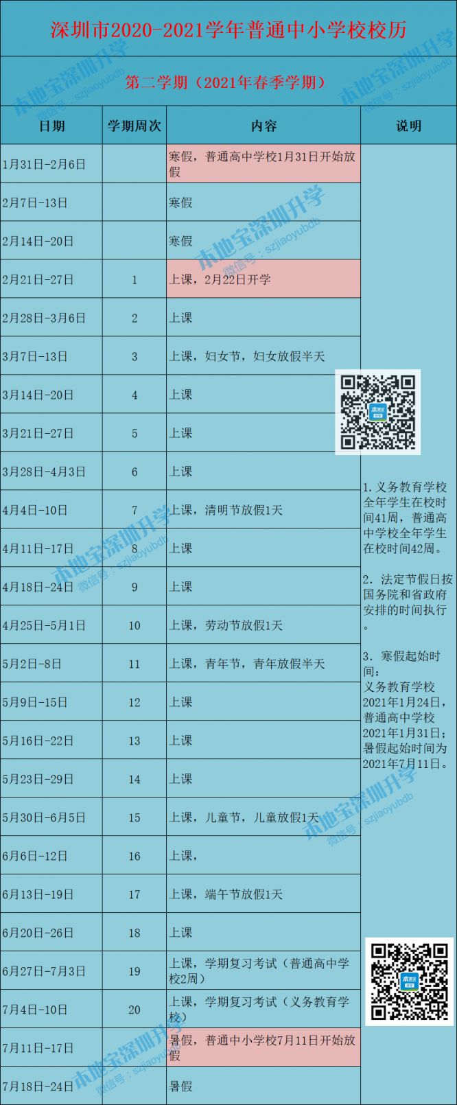 深圳中小学2020秋季学期寒假放假时间公布 禁止集体上课