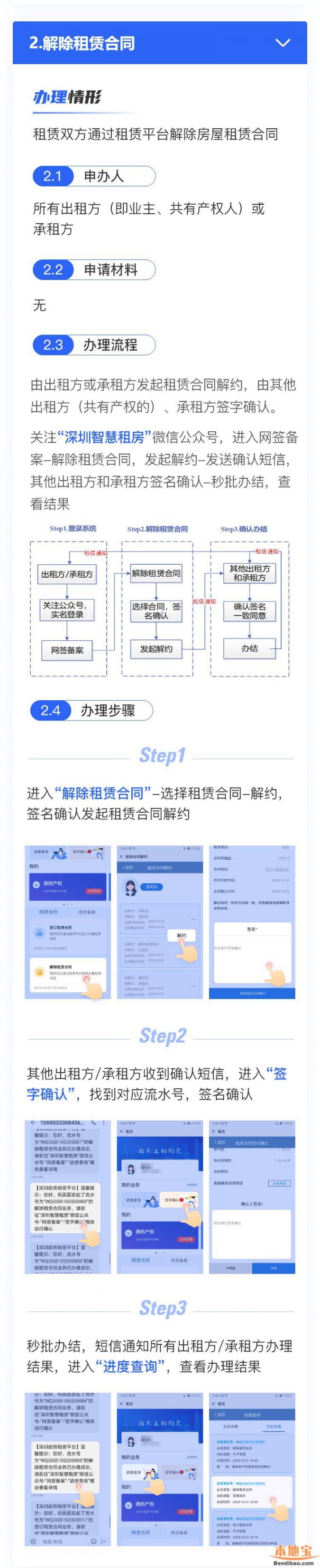 深圳个人房屋租赁合同可以在线网签备案了 享受秒批服务