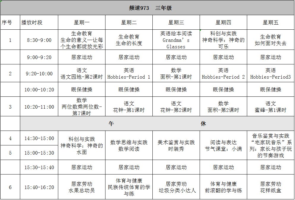 粤课堂第九周课程表一览表 周日要上课 初三高三有变化   "五一"假期