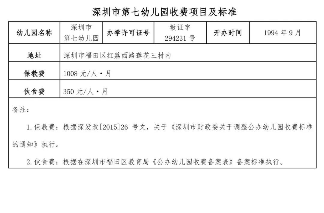 深圳市第七幼儿园2020年秋季学期招生简章