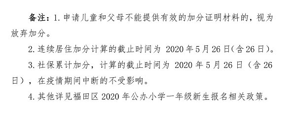 深圳市华富（文天祥）幼儿园2020年秋季学期招生简章