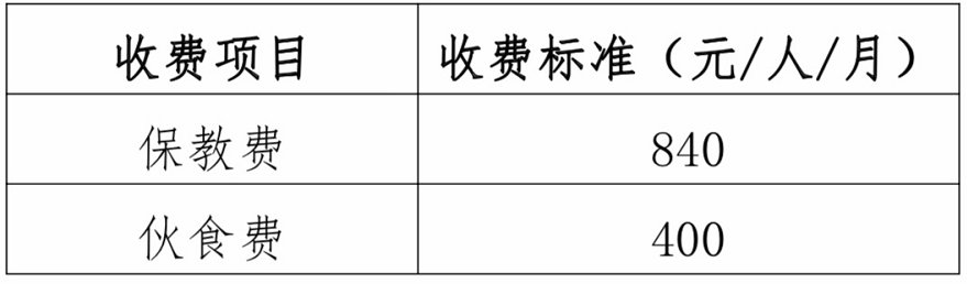 深圳市龙华区阳基御龙山幼儿园2020秋季招生公告