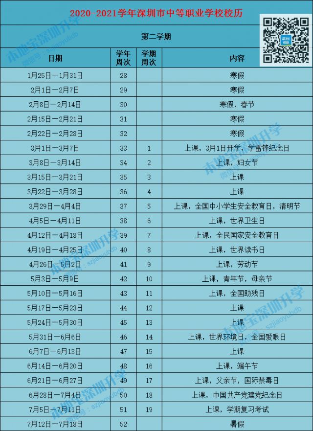 深圳市中等职业学校2021年春季学期校历