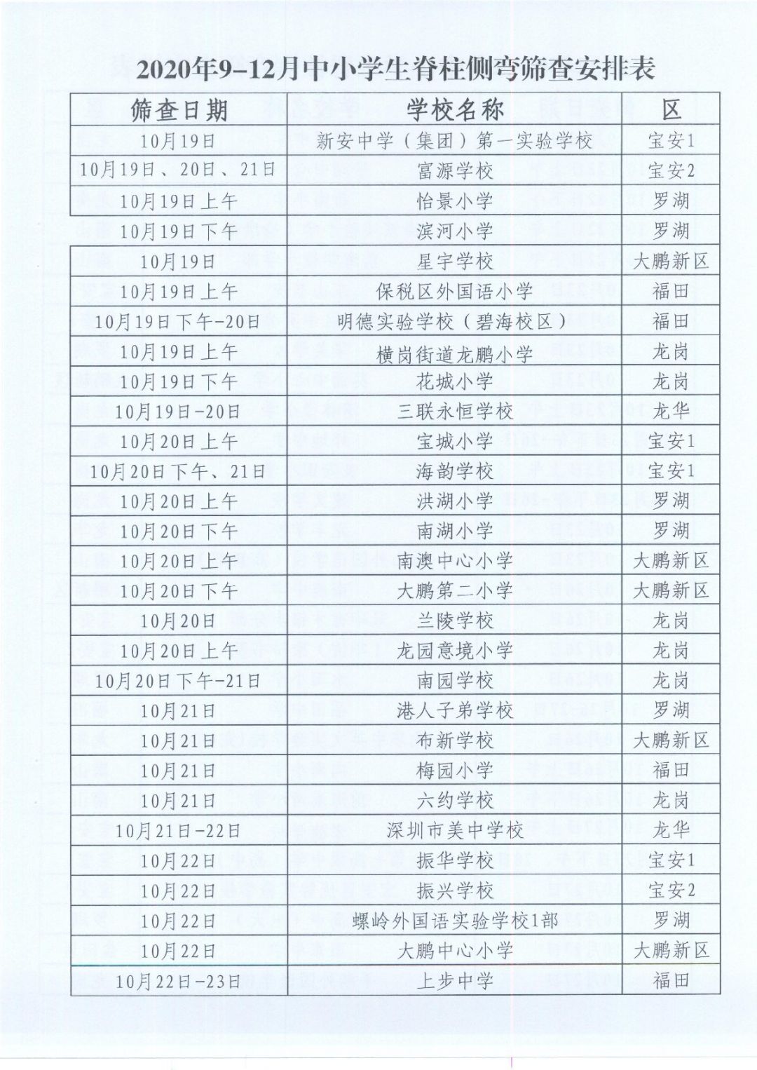 2020年深圳中小学生脊柱侧弯筛查时间安排表（各学校）