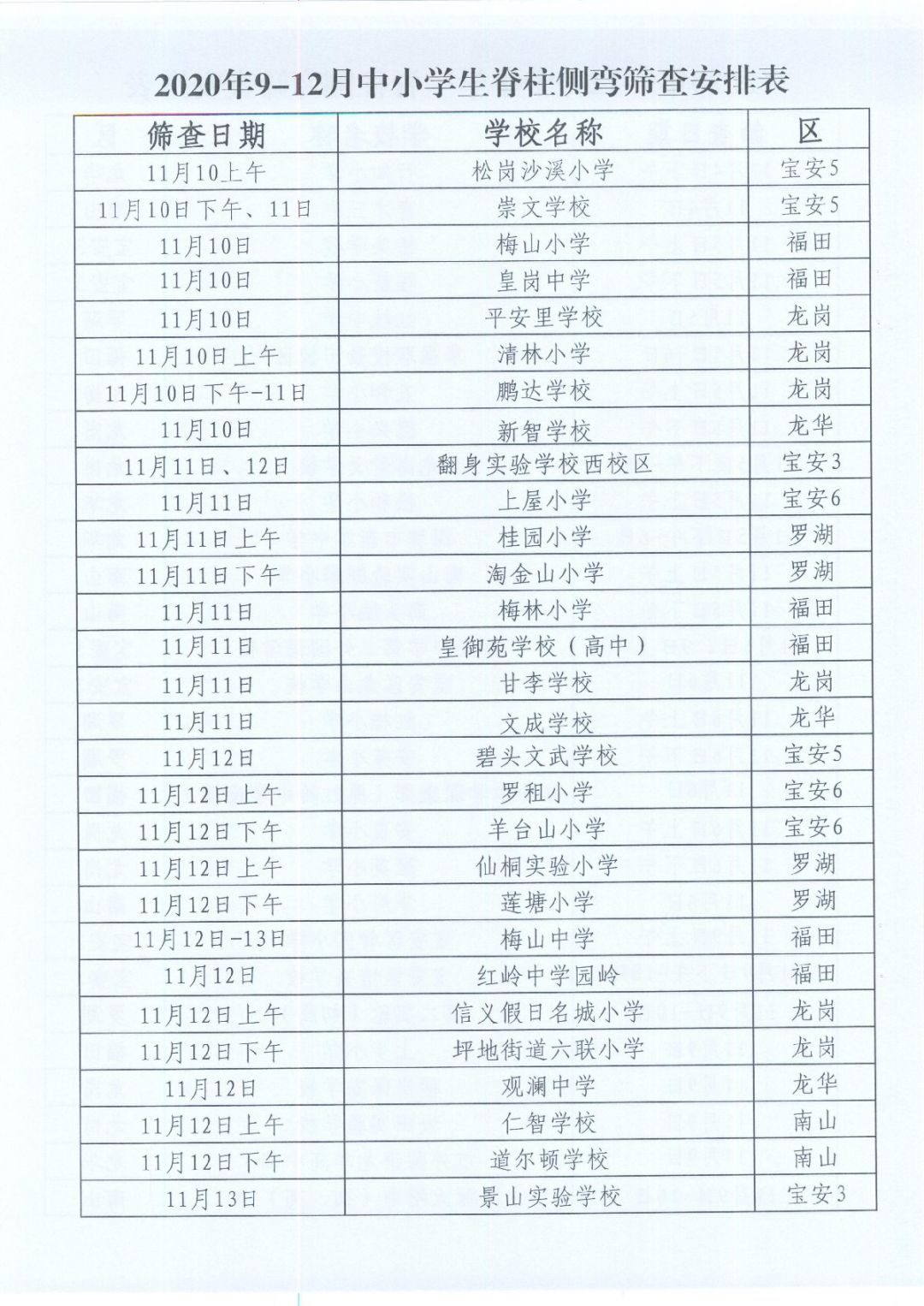 2020年深圳中小学生脊柱侧弯筛查时间安排表（各学校）