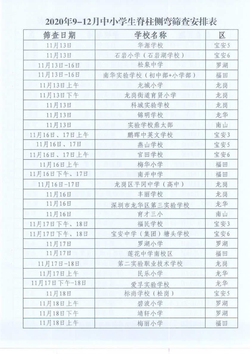 2020年深圳中小学生脊柱侧弯筛查时间安排表（各学校）