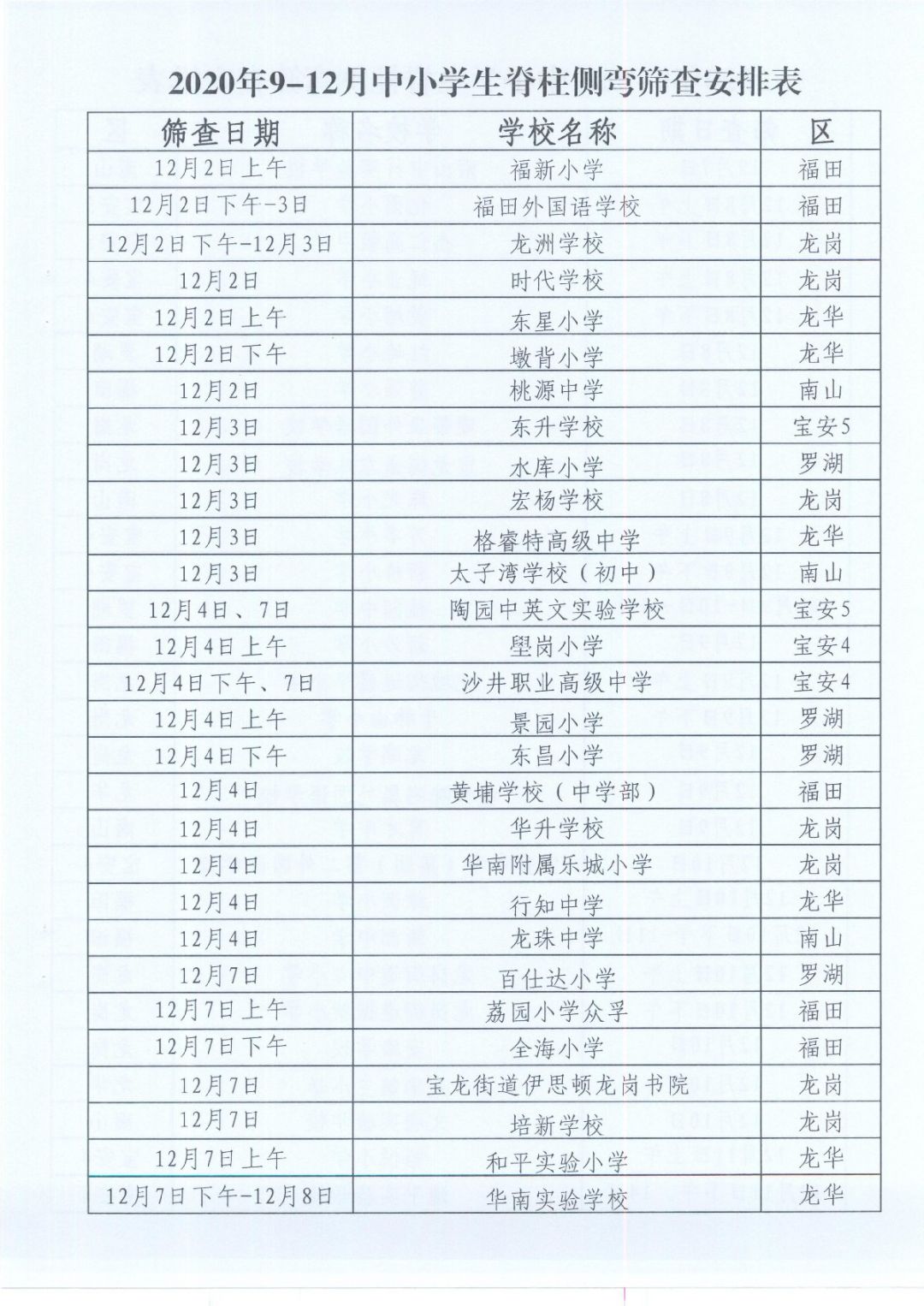 2020年深圳中小学生脊柱侧弯筛查时间安排表（各学校）