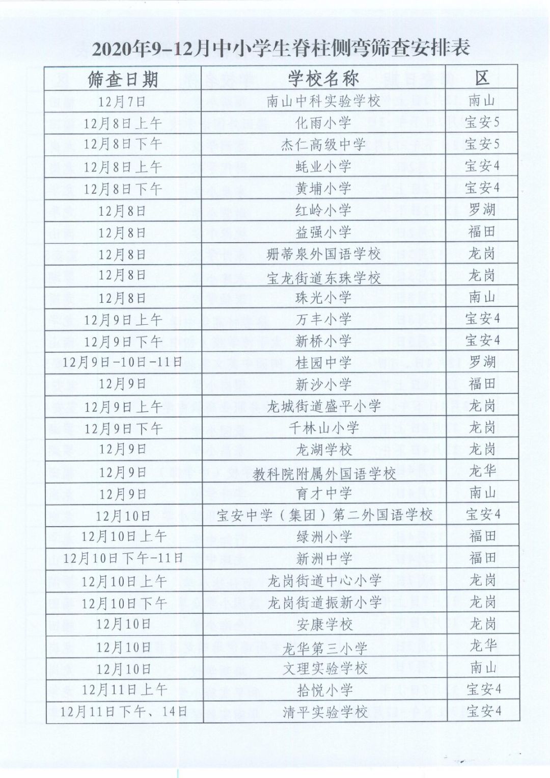 2020年深圳中小学生脊柱侧弯筛查时间安排表（各学校）