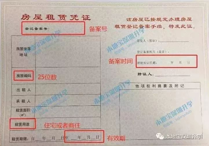 2022年深圳各区学位申请租赁凭证办理、居住登记时间一览