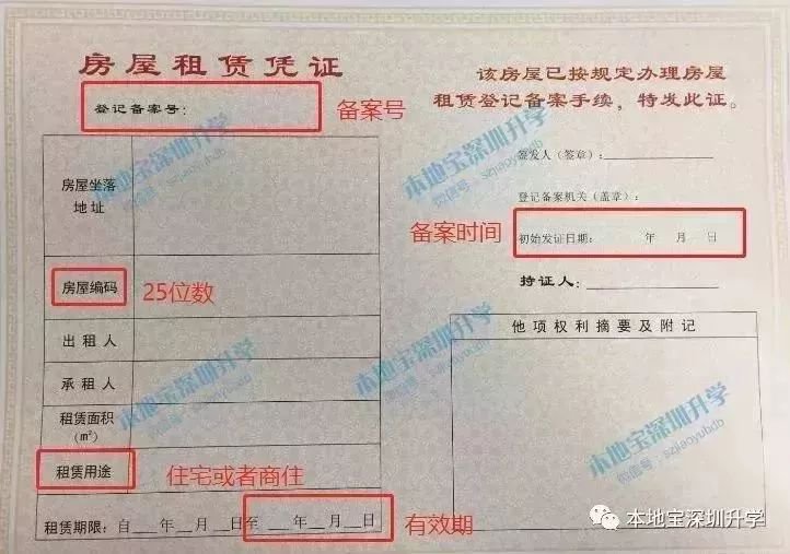 2022年深圳小一初一学位申请避坑指南 附常见错误举例