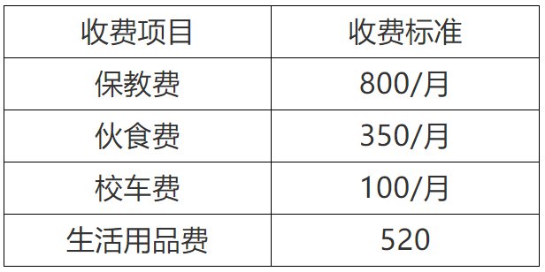 坪山区鹏翔幼儿园2022年春季招生开始