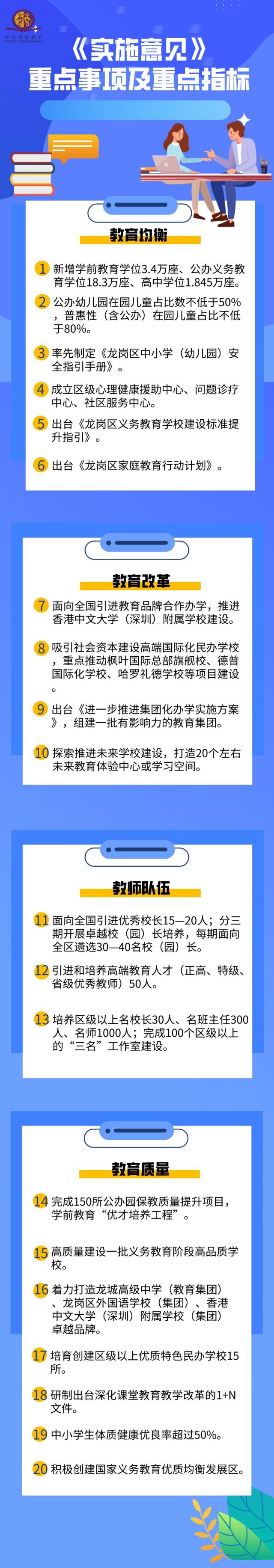 龙岗区加快学位建设推动基础教育高质量发展的实施意见