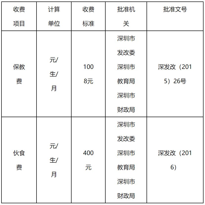 2021年秋季幼儿园招生_深圳幼儿园秋季招生_深圳市南山区大新幼儿园招生简章