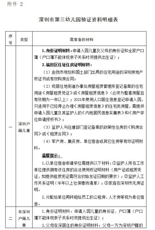 深圳市第三幼儿园2021年秋季学期招生简章（含分园）